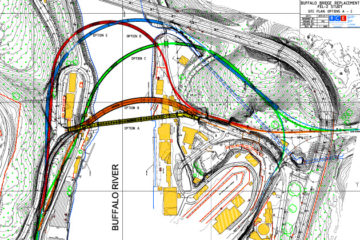 Feasibility Studies