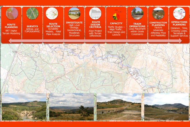 RCE Railway & Civil Engineering Achievements Swaziland Rail Corridor