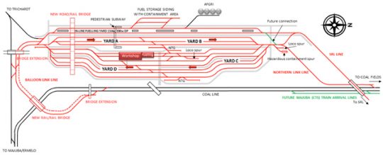 RCE Railway & Civil Engineering Projects Davel Consolidation and Distribution Yard Train Operating Simulation and Yard Modelling 4