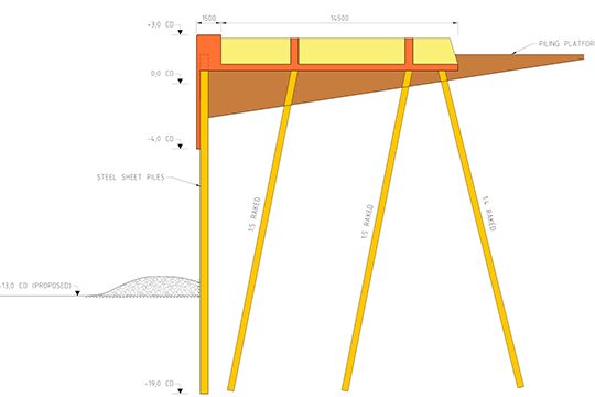 RCE Railway Civil Engineering Projects Elgin 3