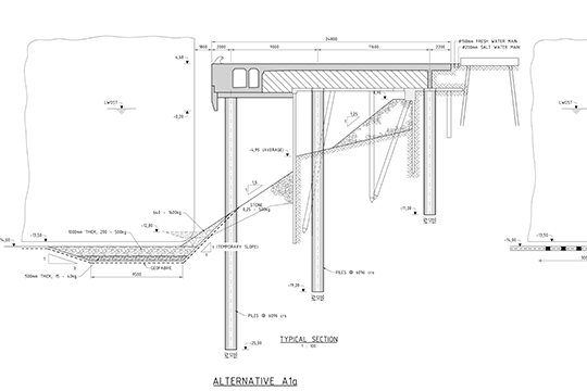 RCE Railway Civil Engineering Projects Walvis Bay 1